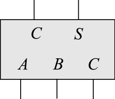 一位CSA示例