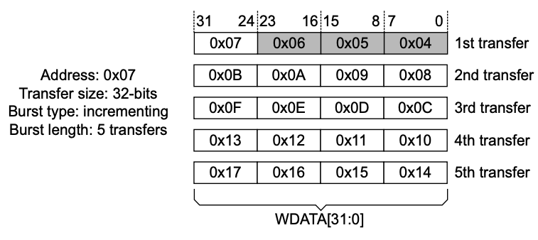 image-20230718150156461