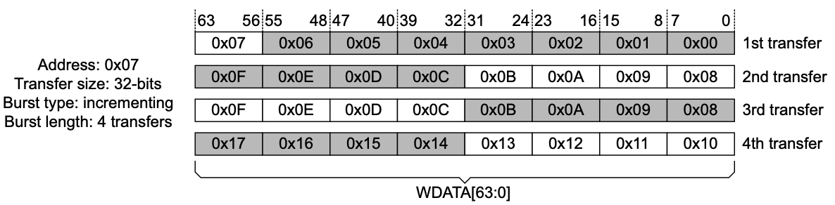 image-20230718150214267