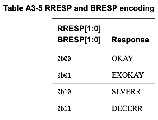 image-20230718152041392