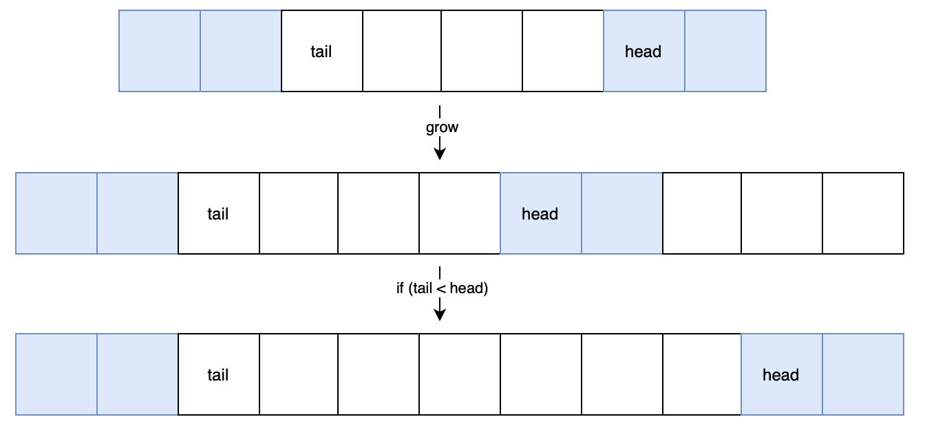 image-20240112174305731